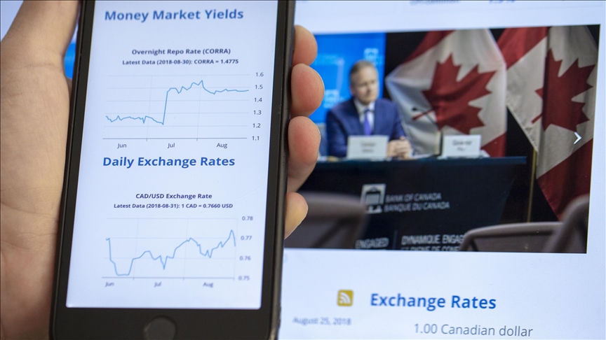 Bank of Canada keeps interest rates unchanged