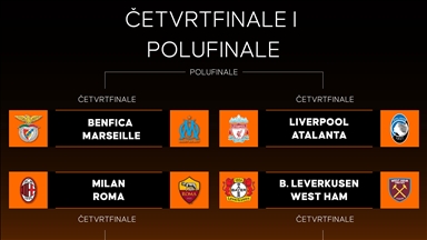 Žrijeb Lige Evrope: U četvrtfinalu italijanski derbi Milana i Rome
