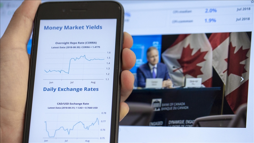 Financial institution of Canada retains rates of interest unchanged