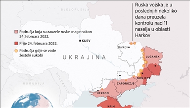 INFOGRAFIKA - Rat u Ukrajini: Ruska vojska pokrenula nove operacije u oblasti Harkova