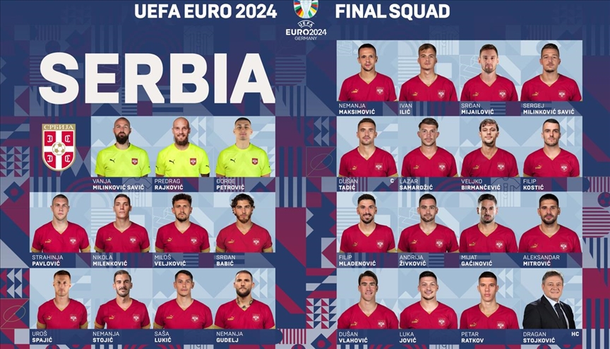Selektor fudbalske reprezentacije Srbije odabrao 26 igrača za EURO