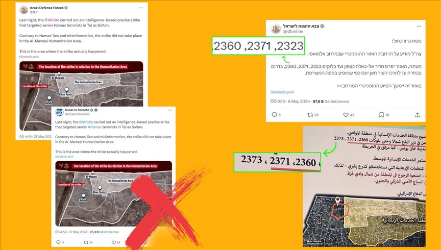Centar za borbu protiv dezinformacija Turkiye opovrgnuo izraelske tvrdnje o granatiranju Rafaha