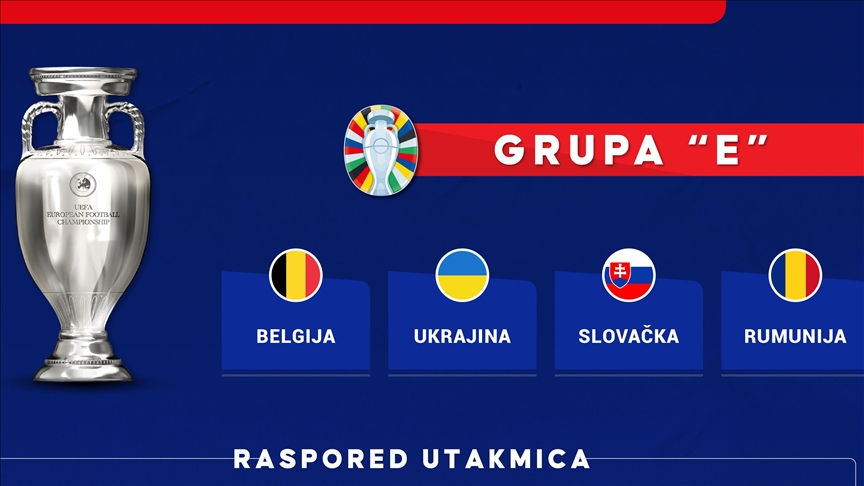 INFOGRAFIKA - EURO 2024: Belgija veliki favorit grupe "E"