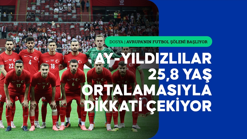 Avrupa Şampiyonası'nın en genç ikinci takımı Türkiye