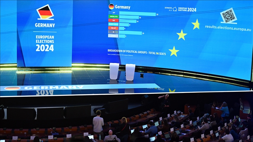 EU elections: Why the far-right’s gains bode ill for European security