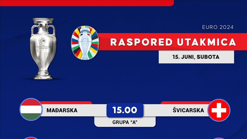 EURO 2024: Danas na rasporedu tri utakmice, okršaj Španije i Hrvatske