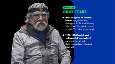 Sanatçı Okay Temiz, yeniden basılan plaklarını ve müzikteki yolculuğunu AA muhabirine anlattı