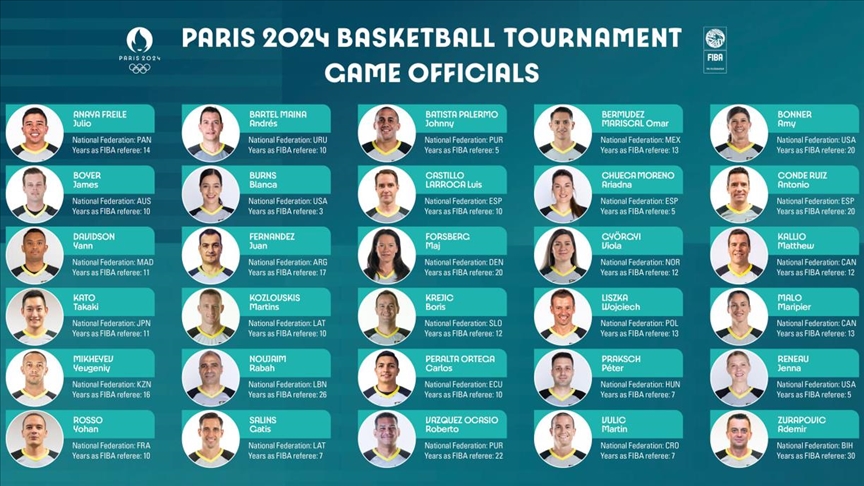 Veliko priznanje: Ademir Zurapović na listi FIBA-inih sudija za Olimpijske igre u Parizu