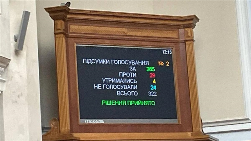 Верховная Рада приняла закон о запрете Украинской православной церкви