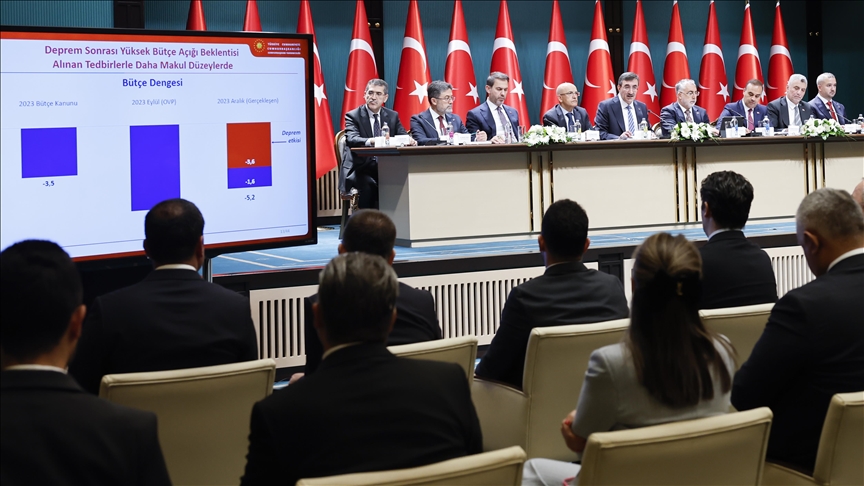 Türkiye aims 5% GDP growth in 2027