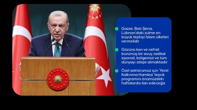 Cumhurbaşkanı Erdoğan: Uluslararası toplum, İsrail'in tüm bölgeyi ateşe atan bu haydutluğuna daha fazla sessiz kalamaz