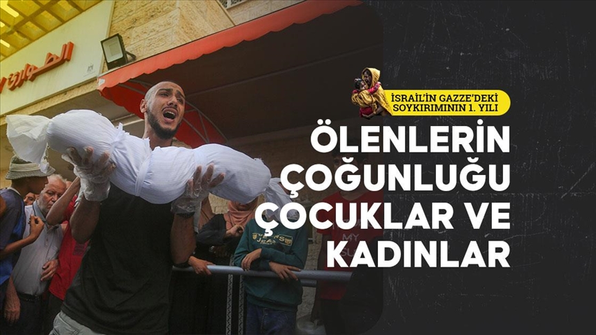 Soykırımda öne çıkan 11 katliam hafızalara kazındı