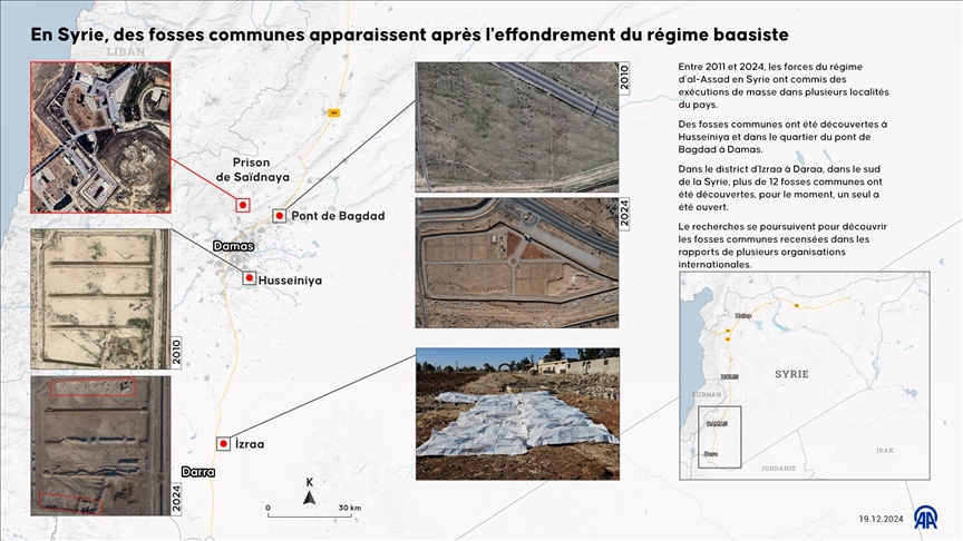En Syrie, des fosses communes apparaissent après l'effondrement du régime baasiste