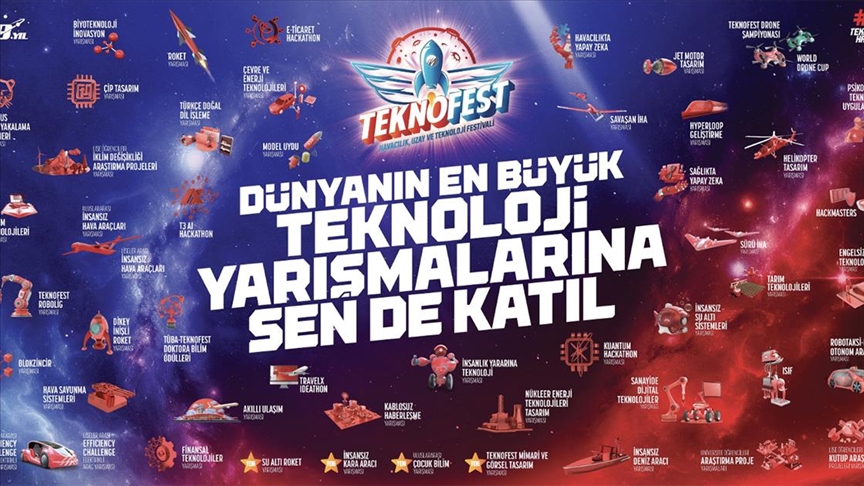 TEKNOFEST to be held in Turkish Republic of Northern Cyprus in May