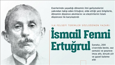 Maneviyatçı filozof: İsmail Fenni Ertuğrul