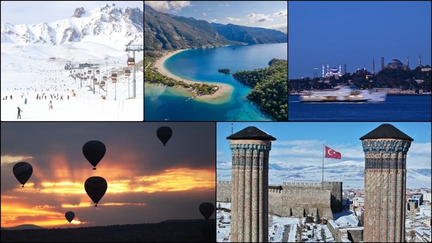 Türkiye: Les revenus du tourisme en 2024 atteignent un record historique avec 61,1 milliards de dollars