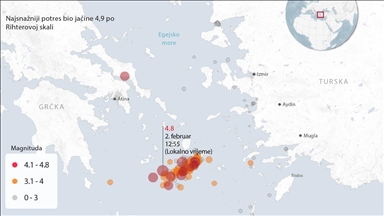 Grčke vlasti poduzimaju mjere u jeku intenzivnih zemljotresa u Egejskom moru