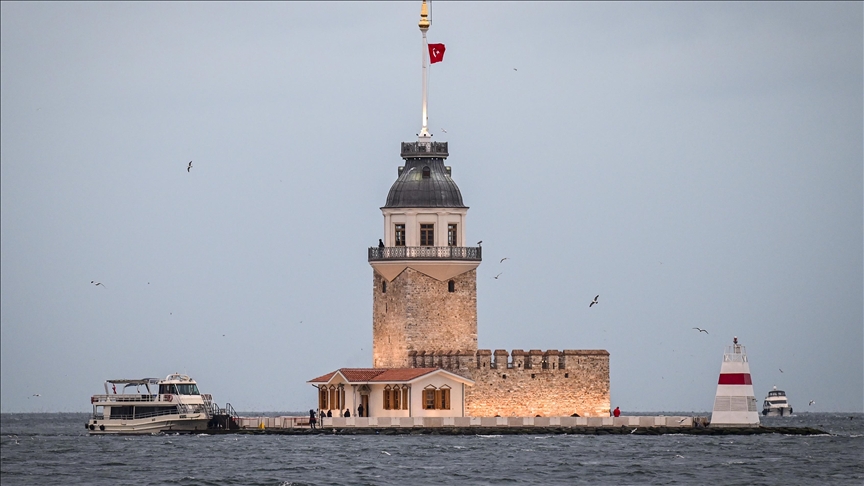 Türkiye attracts $1.4B worth of foreign direct investments in January