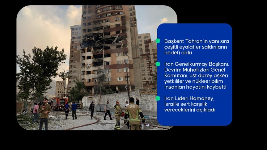 İsrail İran'a saldırdı