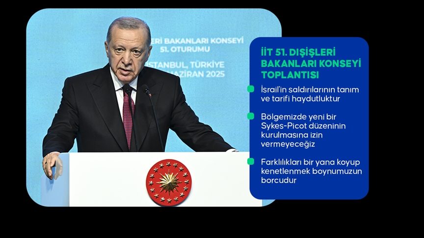 Cumhurbaşkanı Erdoğan: 2 milyarlık İslam aleminin tek başına bir kutup haline gelmesi şart
