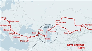 Küresel ulaşımın yol haritasını belirleyecek forum gelecek hafta İstanbul'da düzenlenecek