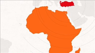 Doğu-Batı rekabeti arasında sıkışmış Afrika ve Türkiye modeli