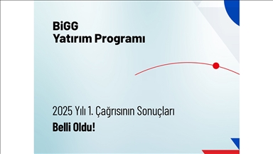 TÜBİTAK BİGG Programı 2025 yılı birinci çağrısının sonuçları açıklandı