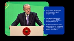 Cumhurbaşkanı Erdoğan'dan tarım sektörüne müjdeler