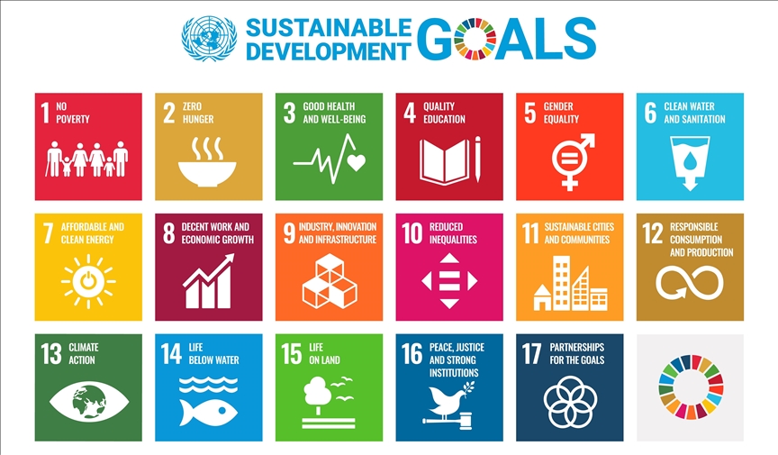 Only 35% of sustainable development goals on track to meet target: UN