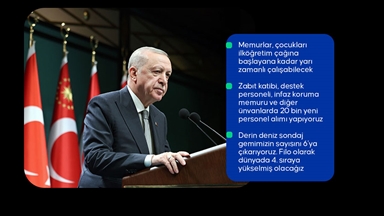 Cumhurbaşkanı Erdoğan: Suriye'nin parçalanmasına dün rıza göstermedik, bugün de yarın da kesinlikle rıza göstermeyiz