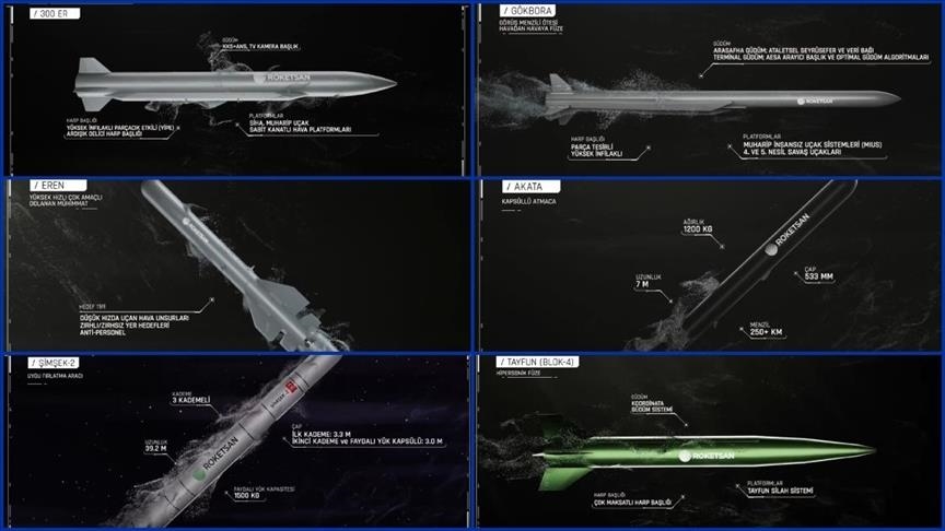 Компания Roketsan на выставке IDEF 2025 представила 6 новых продуктов