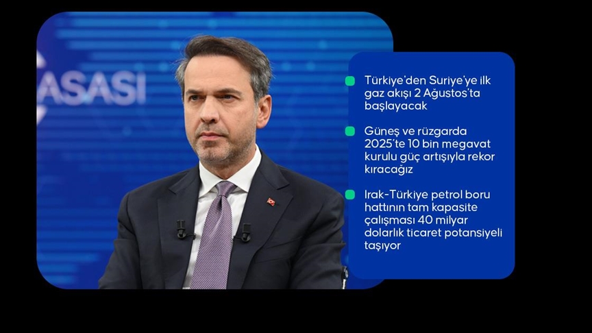 Bakan Bayraktar: Diyarbakır, Gabar ve Batman'da yaklaşık 4 milyar dolarlık petrol rezervi tespit edildi