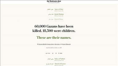 Washington Post, Gazze'de öldürülen 18 bin 500 Filistinli çocuğun isimlerini yayımladı: