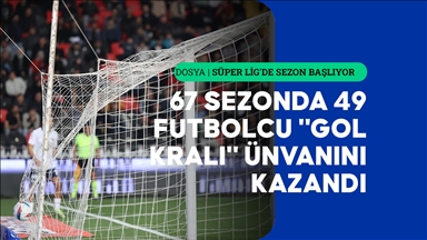 Ligin gol kralları