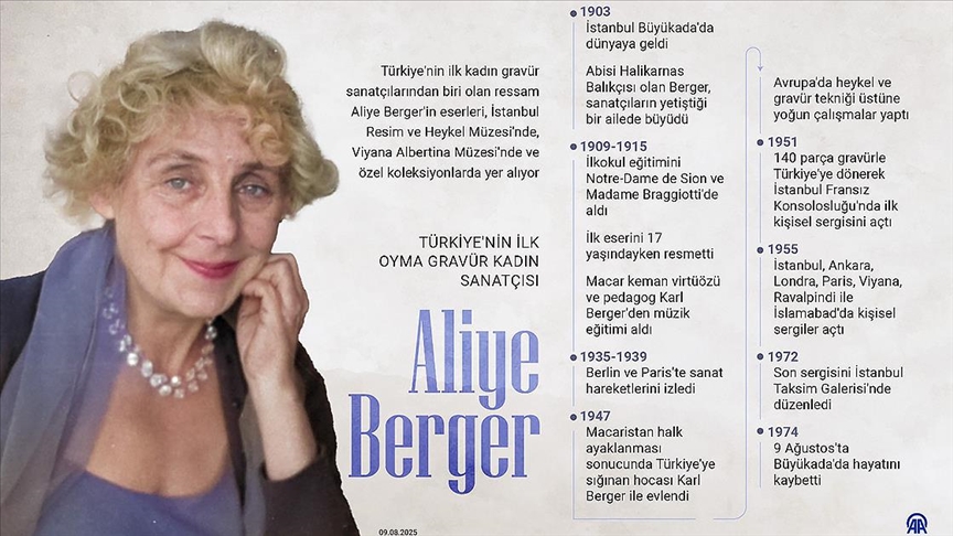 Türkiye'nin ilk oyma gravür kadın sanatçısı: Aliye Berger