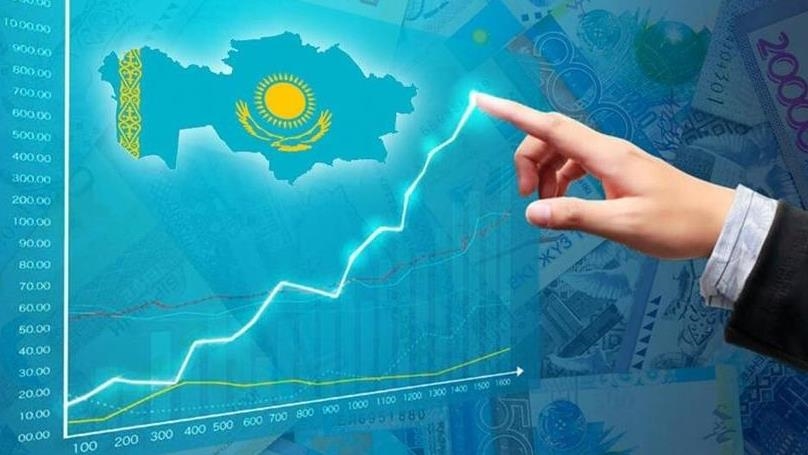 Рост ВВП Казахстана за 7 месяцев 2025 года составил 6,3%