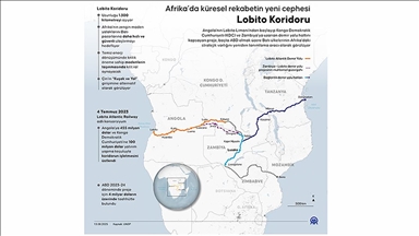 Afrika'da küresel rekabetin yeni cephesi: Lobito Koridoru