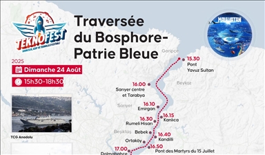 TEKNOFEST 2025: la marine turque défilera dans le détroit d’Istanbul lors de l’événement « Patrie Bleue » 