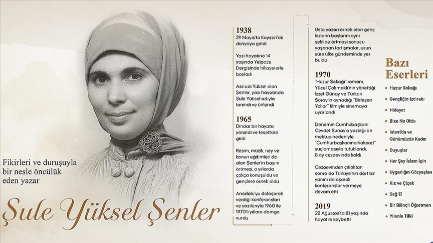 Fikirleri ve duruşuyla bir nesle öncülük eden yazar: Şule Yüksel Şenler