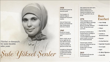 Fikirleri ve duruşuyla bir nesle öncülük eden yazar: Şule Yüksel Şenler