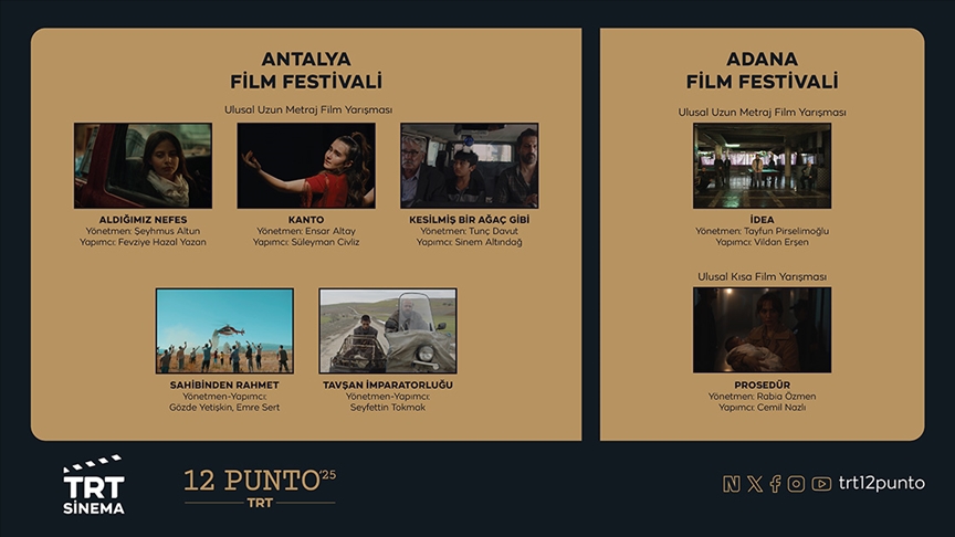 TRT ortak yapımı filmler, Adana ve Antalya film festivallerinde yarışacak
