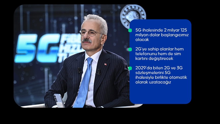 Bakan Uraloğlu, AA özel yayınında 5G teknolojisine geçiş sürecini anlattı