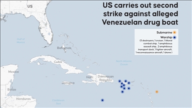 Al menos 14 muertos en ataques estadounidenses a tres presuntas narcolanchas en el Pacífico Orienta