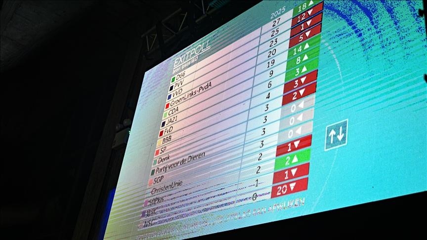 Stranka centra D66 vodi na izborima u Nizozemskoj, tijesno ispred krajnje desnice