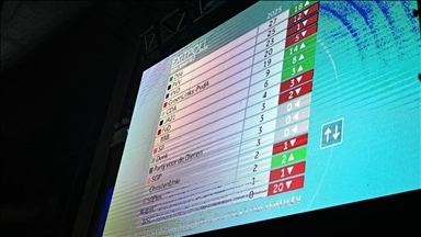 Stranka centra D66 vodi na izborima u Nizozemskoj, tijesno ispred krajnje desnice