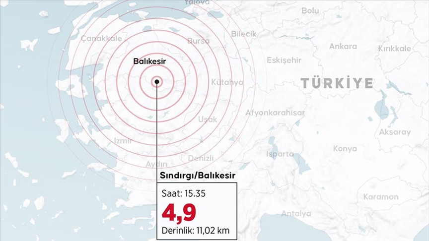 Balıkesir'de 4,3 ve 4,9 büyüklüğünde deprem