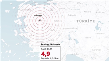 Balıkesir'in Sındırgı ilçesinde 4,9 büyüklüğünde deprem meydana geldi