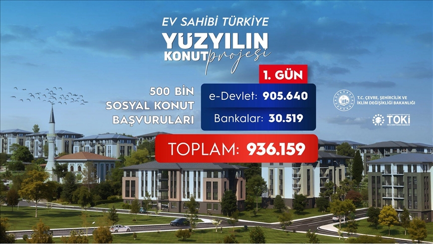 Yüzyılın Konut Projesi\'ne ilk gün 936 bin 159 kişi başvurdu