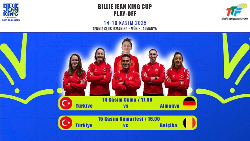 A Milli Kadın Tenis Takımı, Billie Jean King Kupası Dünya Grubu'nda mücadele edecek