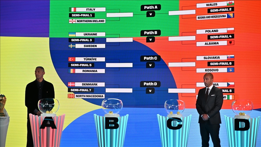 Reprezentacije sa Zapadnog Balkana saznale protivnike u baražu za Svjetsko prvenstvo